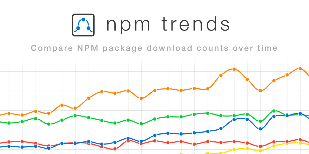 npm trends